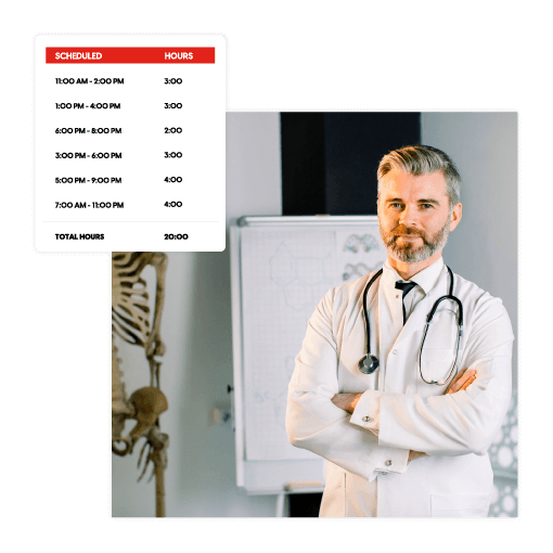 medical and healthcare digital marketing