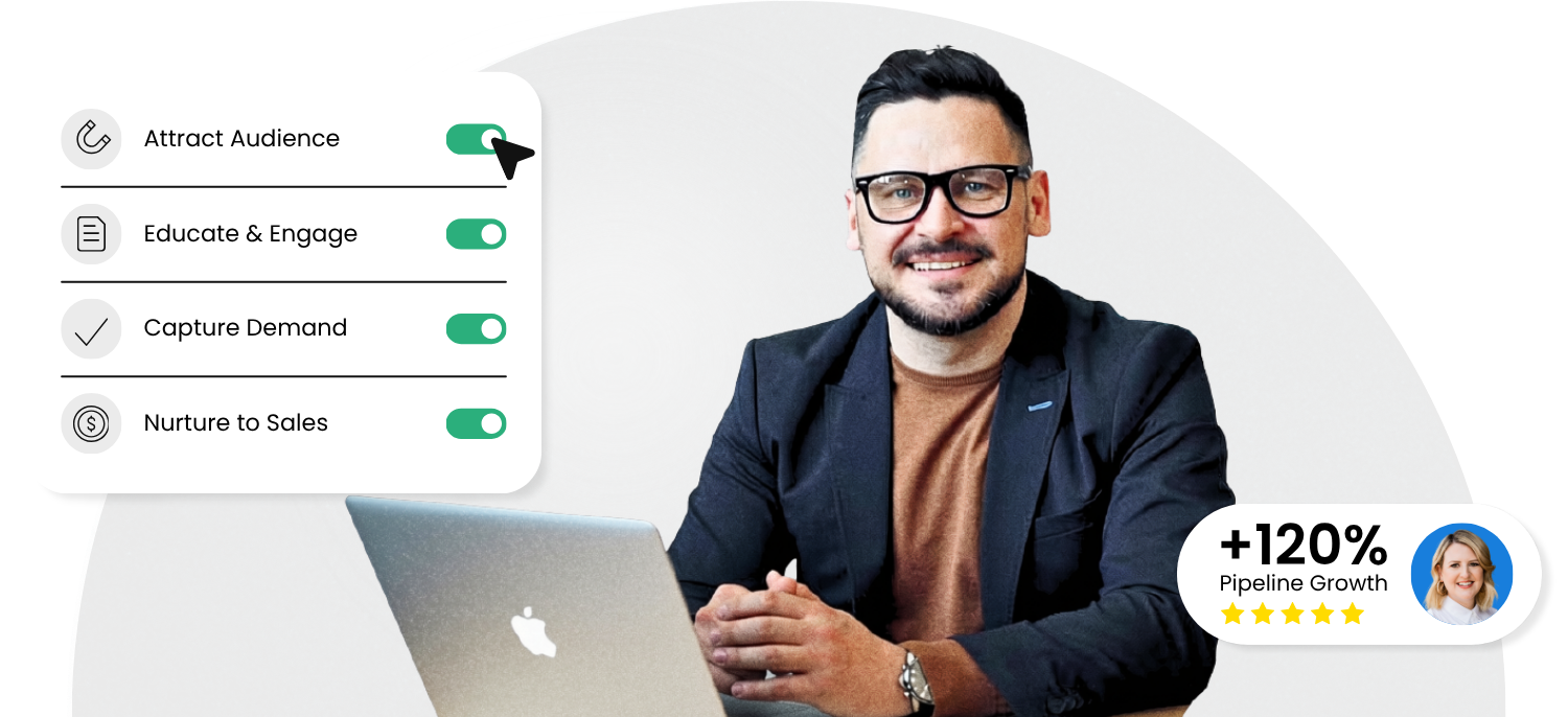 b2b demand generation seo paid abm system 1