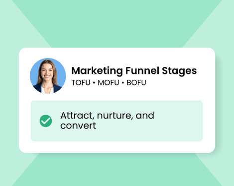 B2B marketing funnel strategy showing stages from attracting prospects to nurturing and converting leads