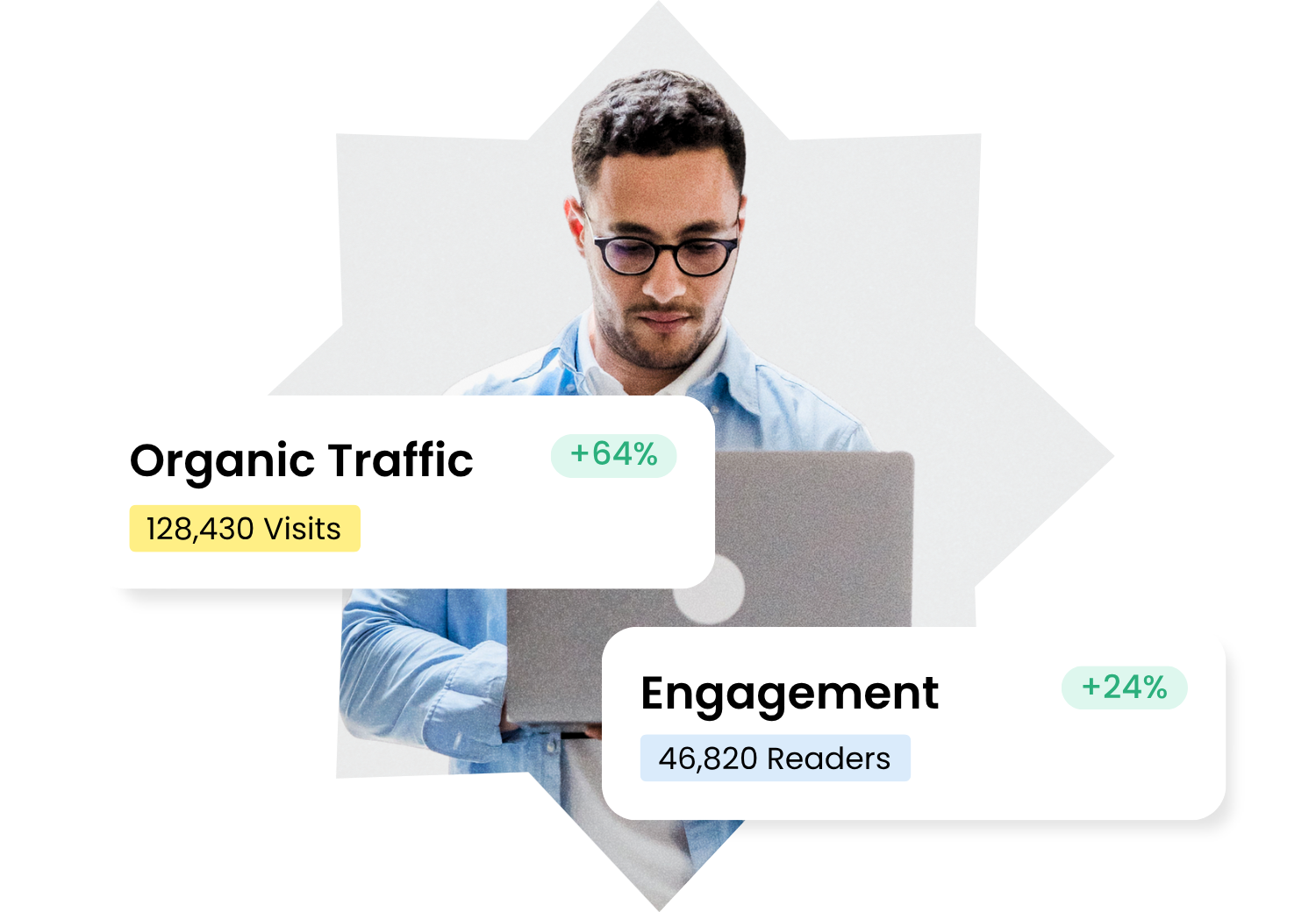 b2b seo content high intent search growth 1