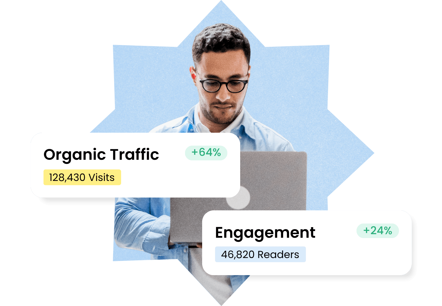 B2B SEO and content strategy targeting high-intent searches that generate qualified leads and revenue