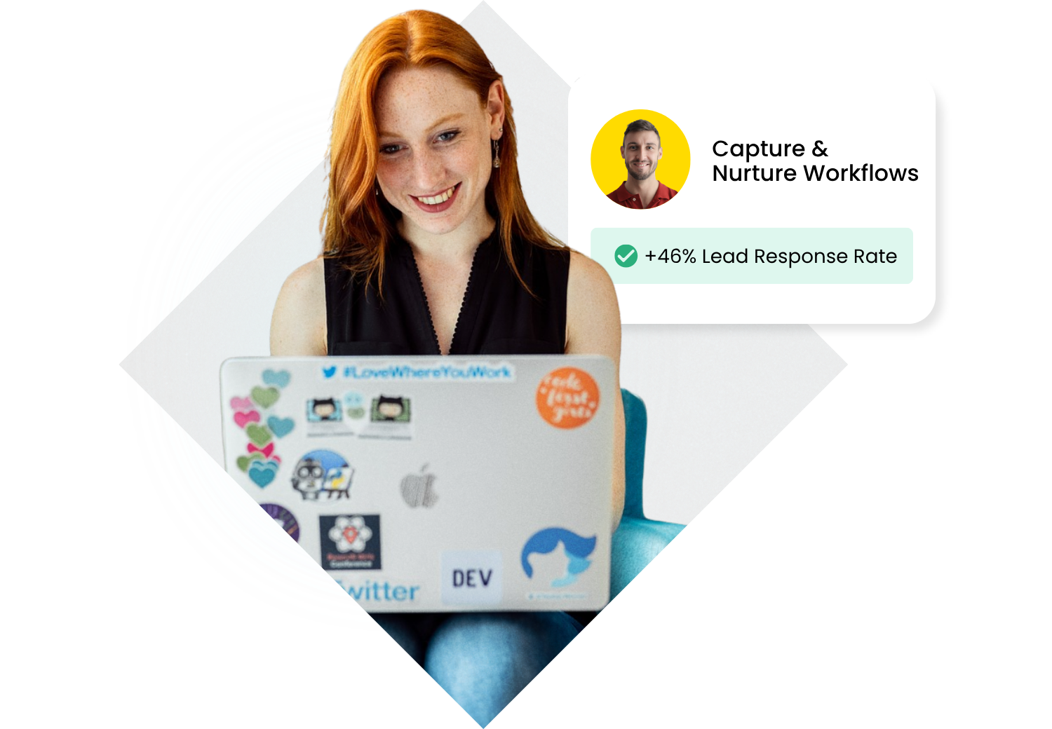 custom ai development apps agents integrations 1