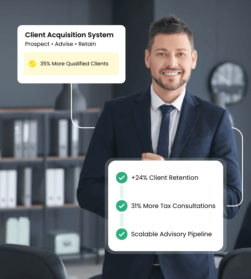 B2B marketing agency financial services client acquisition system: prospect, advise, and retain with 35% more qualified clients, 24% higher retention, and 31% more tax consultations