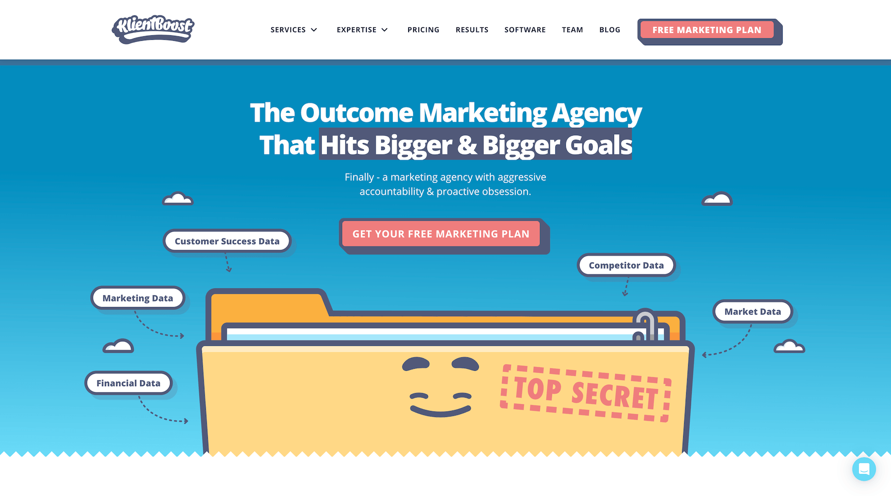 klientboost homepage performance marketing agency ppc and cro