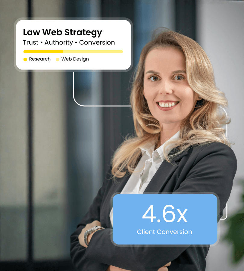 Growth marketing agency law firm web strategy built on trust, authority, and conversion through research and web design delivering 4.6x client conversion