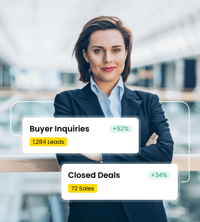 B2B marketing agency real estate lead generation: 52% more buyer inquiries with 1,284 leads and 34% more closed deals with 72 sales