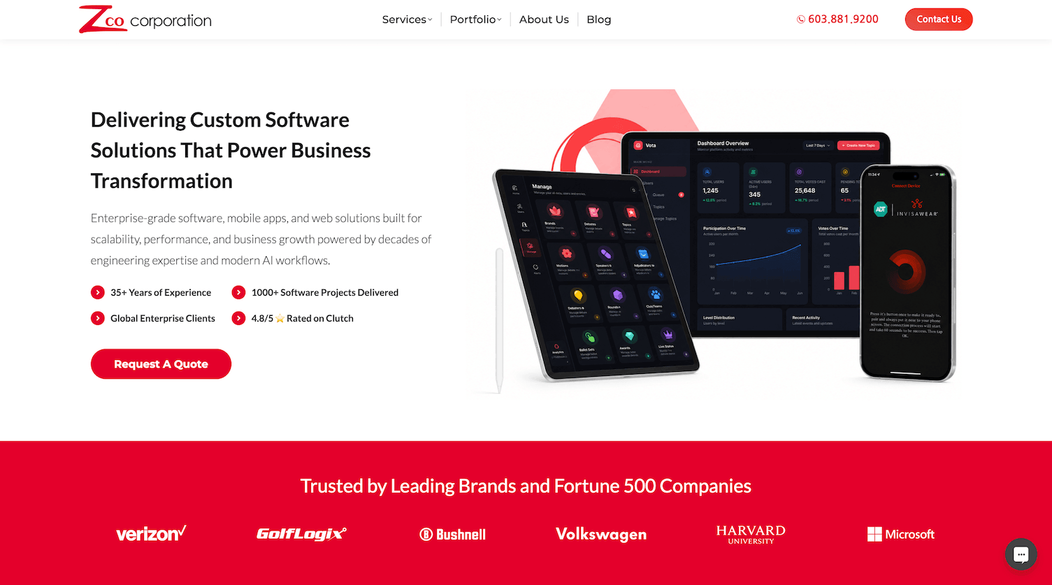 zco homepage custom software development company